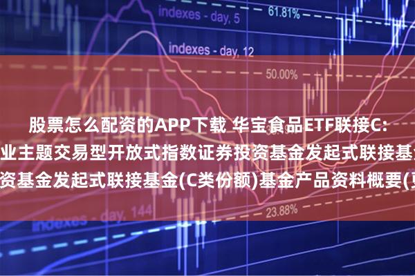 股票怎么配资的APP下载 华宝食品ETF联接C: 华宝中证细分食品饮料产业主题交易型开放式指数证券投资基金发起式联接基金(C类份额)基金产品资料概要(更新)